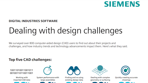 Infografía sobre desafíos de diseño